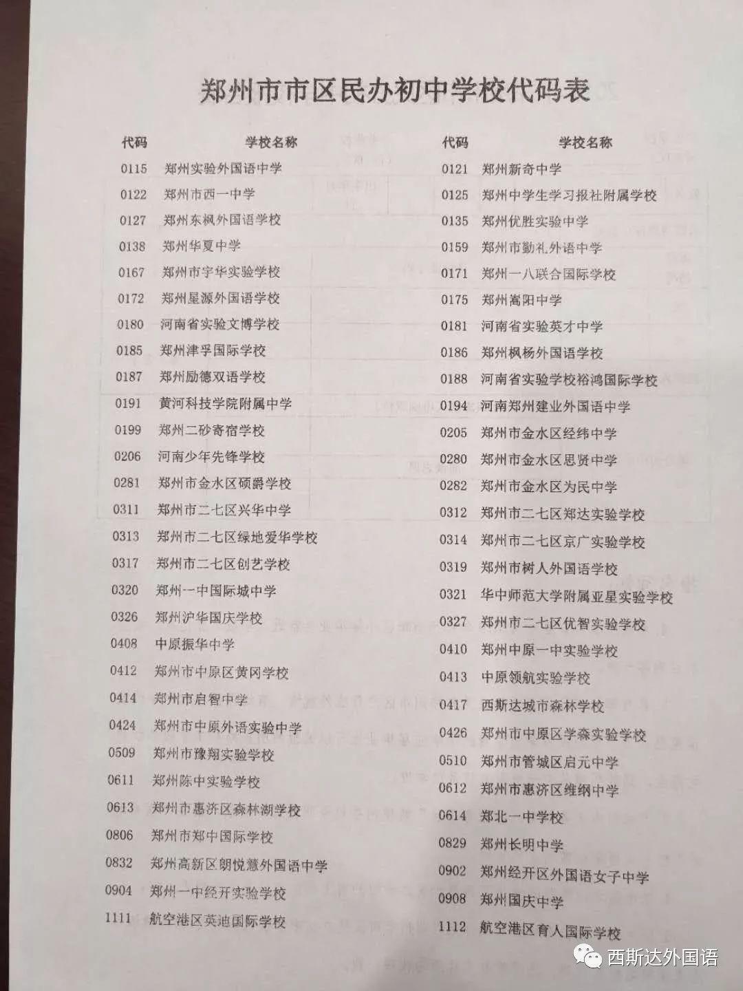 57944人的小升初摇号，怎样摇中！昨天西安小升初摇号竣事！