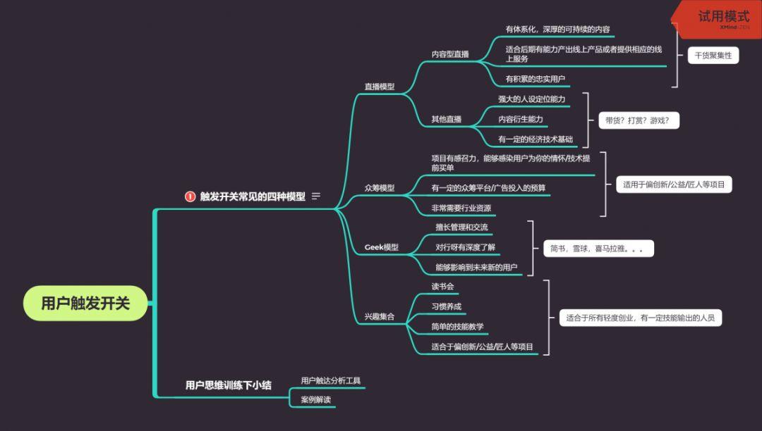 扎根教育，做家长最专业的咨询照料