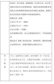 相聚一“线”，共学共“研”——美狮贵宾会大树幼儿园线上教研运动