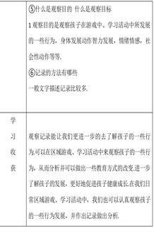 相聚一“线”，共学共“研”——美狮贵宾会大树幼儿园线上教研运动